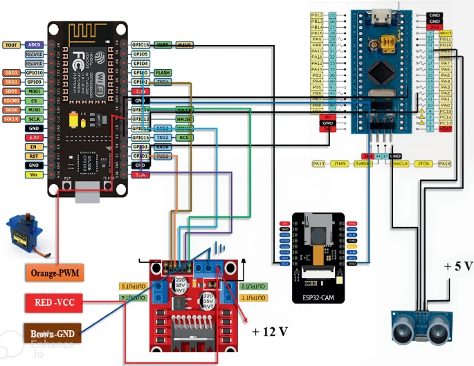 IntelliGuard Version 2 System Architecture