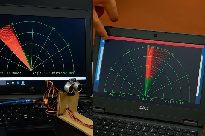 IntelliGuard System Workflow